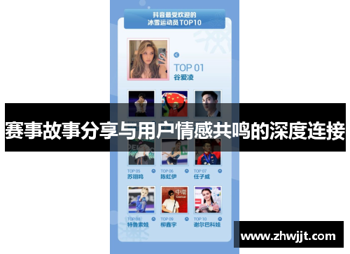 赛事故事分享与用户情感共鸣的深度连接