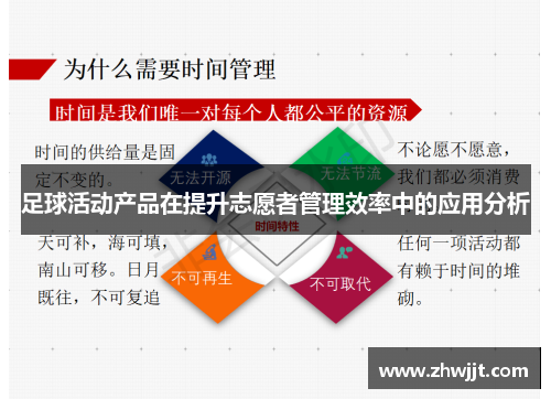 足球活动产品在提升志愿者管理效率中的应用分析